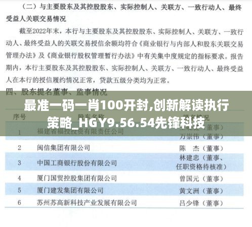 最准一码一肖100开封,创新解读执行策略_HGY9.56.54先锋科技