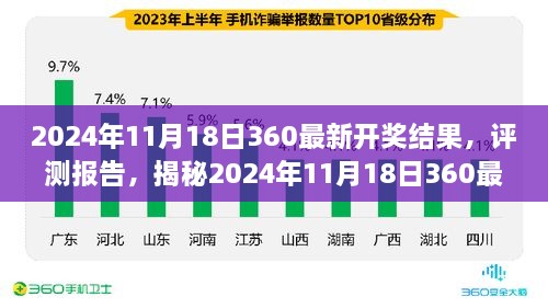 揭秘，2024年11月18日360最新开奖结果深度评测与产品特性解析