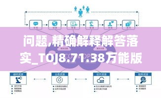 问题,精确解释解答落实_TOJ8.71.38万能版