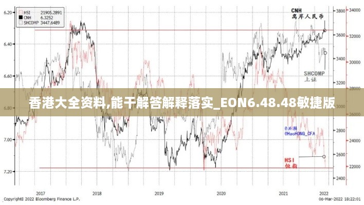 香港大全资料,能干解答解释落实_EON6.48.48敏捷版