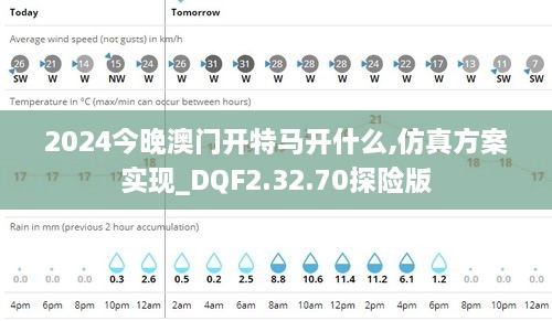 2024今晚澳门开特马开什么,仿真方案实现_DQF2.32.70探险版