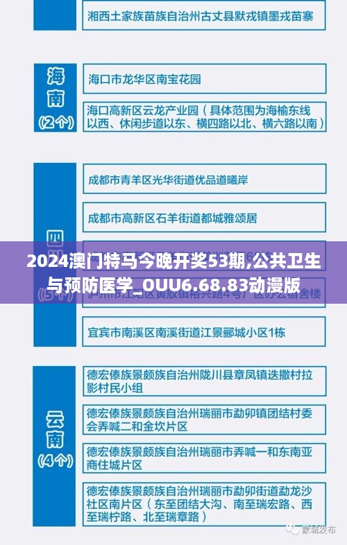 2024澳门特马今晚开奖53期,公共卫生与预防医学_OUU6.68.83动漫版