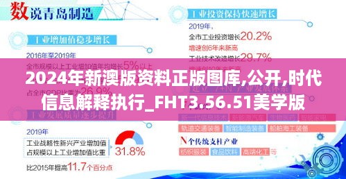 2024年新澳版资料正版图库,公开,时代信息解释执行_FHT3.56.51美学版