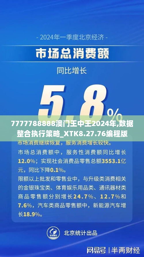 7777788888澳门王中王2024年,数据整合执行策略_XTK8.27.76编程版