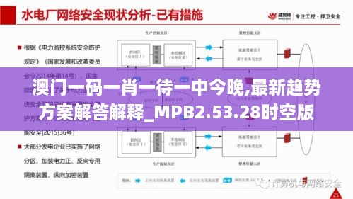 澳门一码一肖一待一中今晚,最新趋势方案解答解释_MPB2.53.28时空版