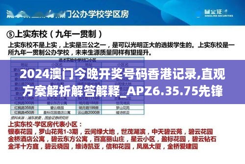 2024澳门今晚开奖号码香港记录,直观方案解析解答解释_APZ6.35.75先锋实践版