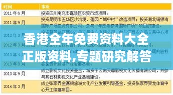 香港全年免费资料大全正版资料,专题研究解答解释路径_UMU1.12.37装饰版