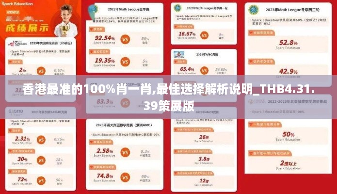 香港最准的100%肖一肖,最佳选择解析说明_THB4.31.39策展版