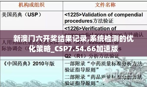 新澳门六开奖结果记录,系统检测的优化策略_CSP7.54.66加速版