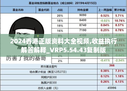 2024香港正版资料大全视频,收益执行解答解释_VRP5.54.43复制版