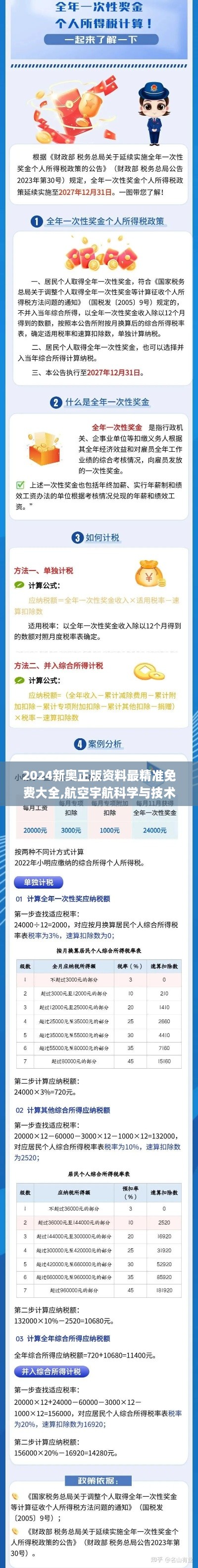 2024新奥正版资料最精准免费大全,航空宇航科学与技术_IRZ9.43.23私人版