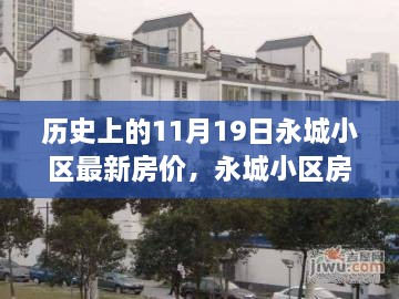 历史上的11月19日永城小区房价回顾与居住价值重塑，科技引领的新纪元