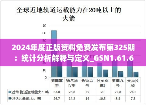 2024年度正版资料免费发布第325期：统计分析解释与定义_GSN1.61.66语音版