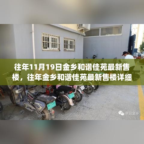 往年金乡和谐佳苑最新售楼指南，从入门到签约的全过程详解