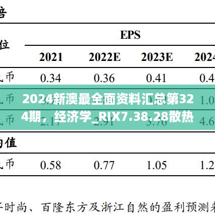 2024新澳最全面资料汇总第324期，经济学_RIX7.38.28散热版