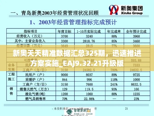 新奥天天精准数据汇总325期，迅速推进方案实施_EAJ9.32.21升级版