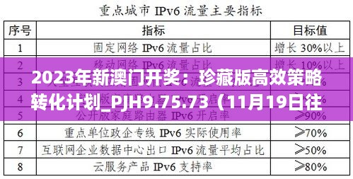 2023年新澳门开奖：珍藏版高效策略转化计划_PJH9.75.73（11月19日往年回顾）