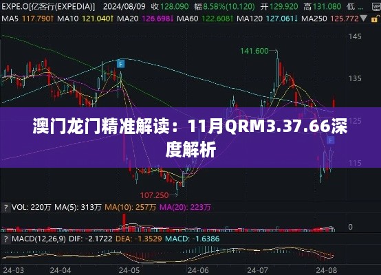 澳门龙门精准解读：11月QRM3.37.66深度解析