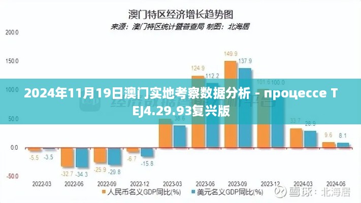 2024年11月19日澳门实地考察数据分析 - процессе TEJ4.29.93复兴版