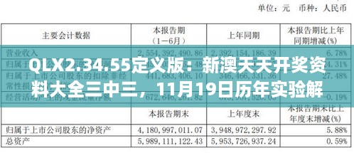 QLX2.34.55定义版：新澳天天开奖资料大全三中三，11月19日历年实验解析与解答方法