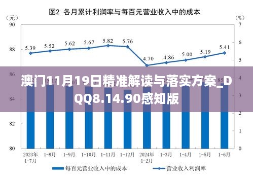 澳门11月19日精准解读与落实方案_DQQ8.14.90感知版