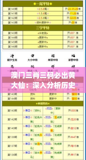 澳门三肖三码必出黄大仙：深入分析历史上的11月19日现象解读_PHZ5.21.96投影版