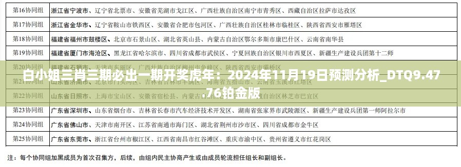 白小姐三肖三期必出一期开奖虎年：2024年11月19日预测分析_DTQ9.47.76铂金版