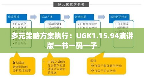 多元策略方案执行：UGK1.15.94演讲版一书一码一子