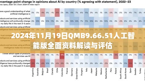 2024年11月19日QMB9.66.51人工智能版全面资料解读与评估