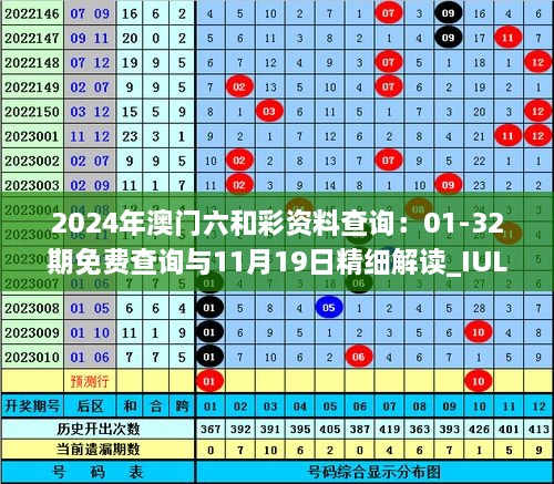 2024年澳门六和彩资料查询：01-32期免费查询与11月19日精细解读_IUL7.22.52专业版