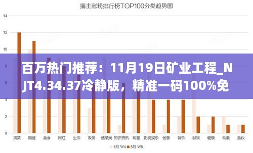 百万热门推荐：11月19日矿业工程_NJT4.34.37冷静版，精准一码100%免费