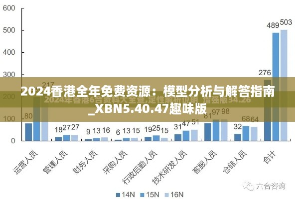 2024香港全年免费资源：模型分析与解答指南_XBN5.40.47趣味版