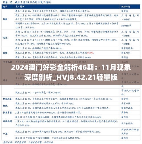 2024澳门好彩全解析46期：11月现象深度剖析_HVJ8.42.21轻量版