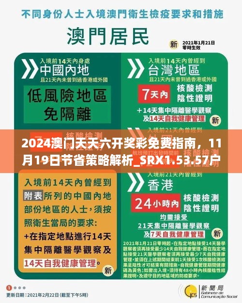 2024澳门天天六开奖彩免费指南，11月19日节省策略解析_SRX1.53.57户外版