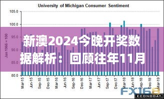 新澳2024今晚开奖数据解析：回顾往年11月19日的前瞻视角_BQZ9.78.85版