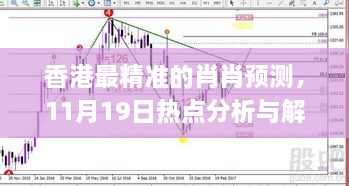 香港最精准的肖肖预测，11月19日热点分析与解答_DZQ3.45.72物联网版