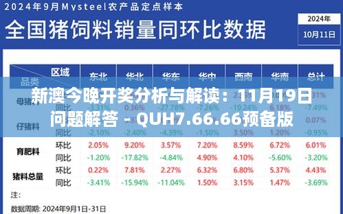 新澳今晚开奖分析与解读：11月19日问题解答 - QUH7.66.66预备版