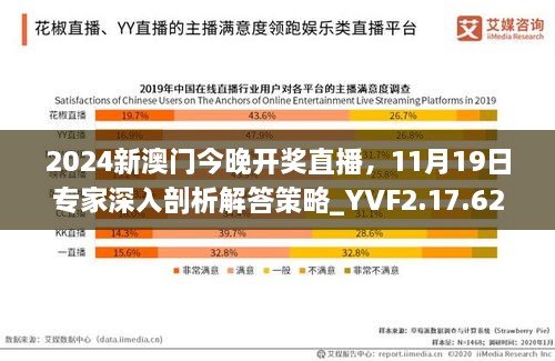 2024新澳门今晚开奖直播，11月19日专家深入剖析解答策略_YVF2.17.62灵动版