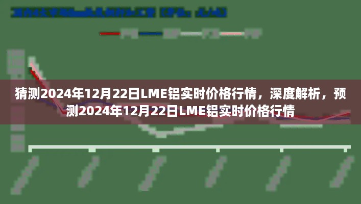 深度解析与预测，2024年12月22日LME铝实时价格行情展望