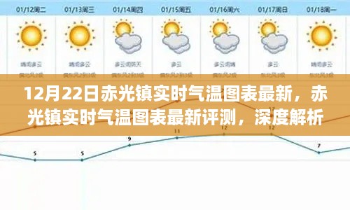 赤光镇实时气温图表最新解析与深度评测，产品特性与使用体验一览