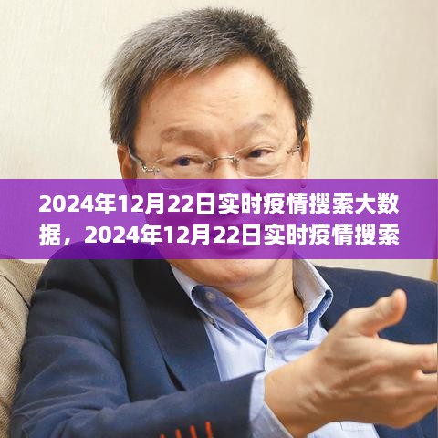 2024年12月22日实时疫情搜索大数据深度解析报告