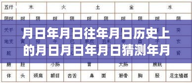 探索时空之旅，月日月日的历史与六钦高速互通实时路况揭秘，学习之路铸就自信与成就魔法