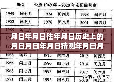 小红书独家揭秘，实时聊天技术软件的日月变迁、历史发展及未来趋势洞察