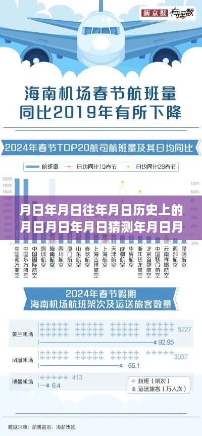 南航A330上海至三亚航班探索，历史与实时信息解析