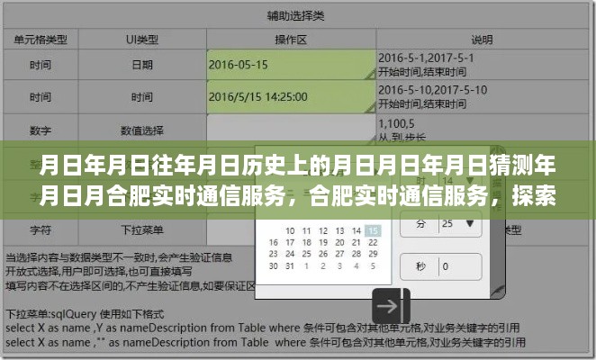 合肥实时通信服务，历史探索与未来预测——初学者与进阶用户的指南