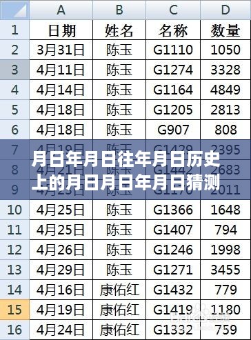 实时对战游戏设计软件深度解析与评测，历史、现状与未来预测