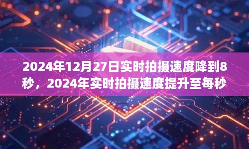 2024年实时拍摄速度升级至每秒八帧，拍摄指南助力初学者与进阶用户