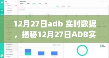 揭秘ADB实时数据，科技视角下的三大要点深度解析（12月27日数据报告）