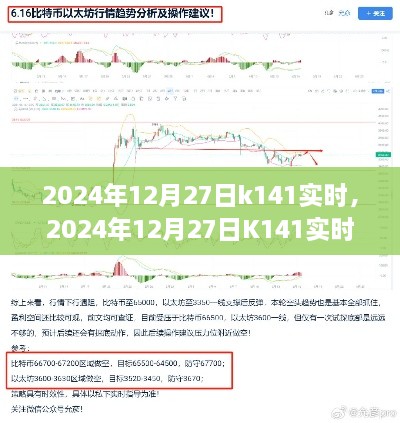 2024年12月27日K141事件实时论述与分析