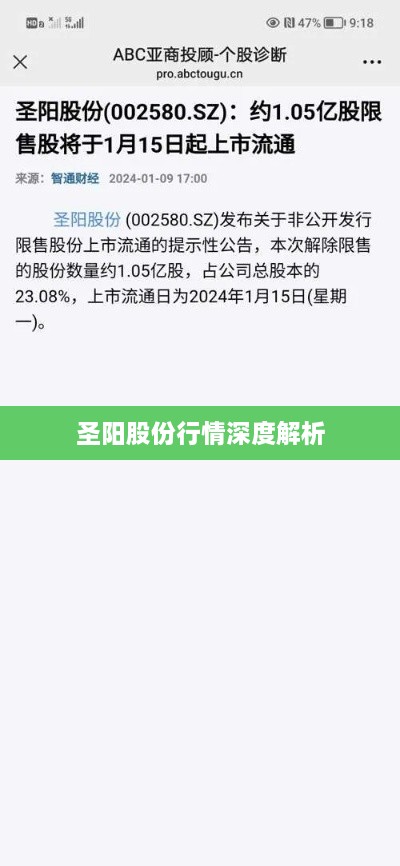 圣阳股份行情深度解析